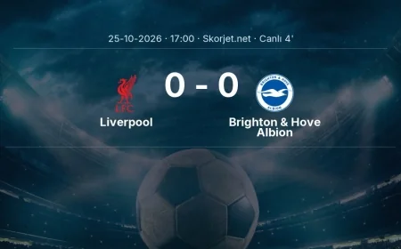 MAÇ BAŞLADI | Liverpool - Brighton & Hove Albion