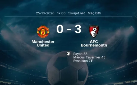 Premier Lig | Manchester United 0-3 AFC Bournemouth sonucu