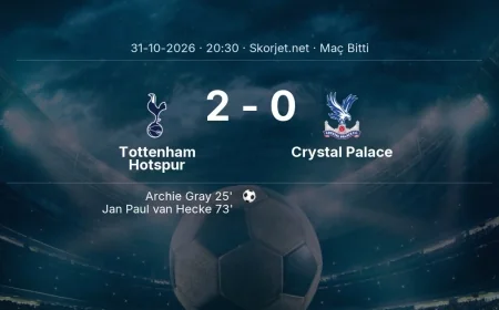 Maç sonucu: Tottenham Hotspur 2-0 Crystal Palace | Premier Lig