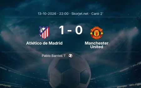 Atlético de Madrid - Manchester United maçı başladı | Şampiyonlar Ligi