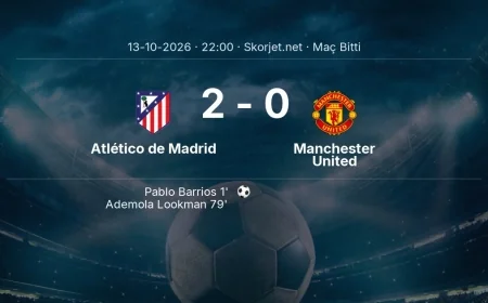 Atlético de Madrid 2-0 Manchester United - maç özeti | Şampiyonlar Ligi