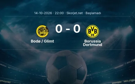 Bodø / Glimt - Borussia Dortmund maçı ne zaman, saat kaçta? | Şampiyonlar Ligi