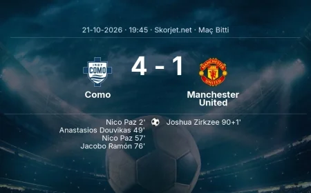 Como 4-1 Manchester United - maç özeti | Şampiyonlar Ligi