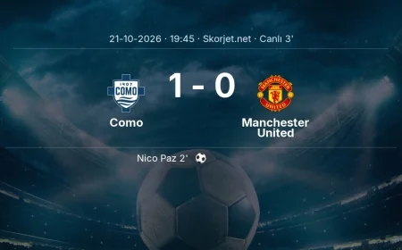Como - Manchester United maçı başladı | Şampiyonlar Ligi