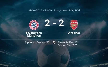 Şampiyonlar Ligi | FC Bayern München 2-2 Arsenal sonucu