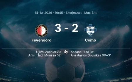 Feyenoord 3-2 Como - maç özeti | Şampiyonlar Ligi