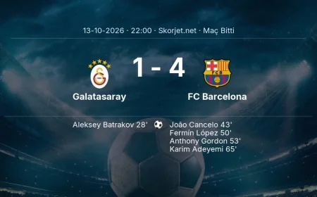 Şampiyonlar Ligi | Galatasaray 1-4 FC Barcelona sonucu
