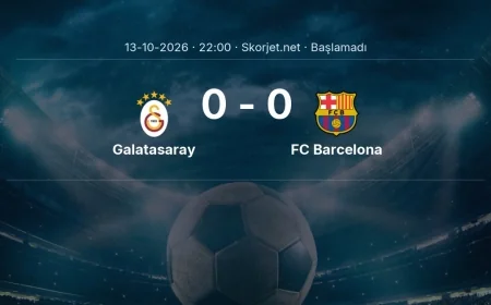 Galatasaray - FC Barcelona maçı ne zaman, saat kaçta? | Şampiyonlar Ligi