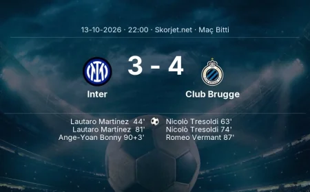 Maç sonucu: Inter 3-4 Club Brugge | Şampiyonlar Ligi