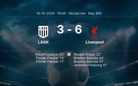 Maç sonucu: LASK 3-6 Liverpool | Şampiyonlar Ligi