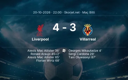 Liverpool 4-3 Villarreal - maç özeti | Şampiyonlar Ligi