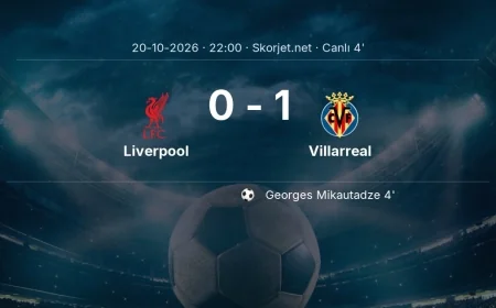 Liverpool - Villarreal maçı başladı | Şampiyonlar Ligi