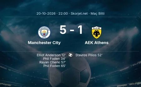 Maç sonucu: Manchester City 5-1 AEK Athens | Şampiyonlar Ligi