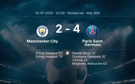 Şampiyonlar Ligi | Manchester City 2-4 Paris Saint Germain sonucu