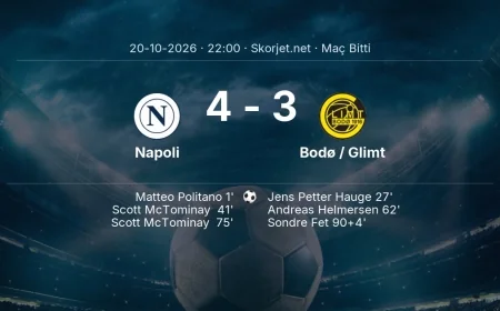 Şampiyonlar Ligi | Napoli 4-3 Bodø / Glimt sonucu