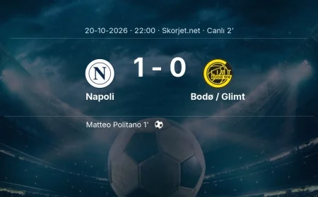 Şampiyonlar Ligi: Napoli - Bodø / Glimt maçı başladı