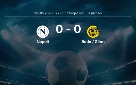 Napoli - Bodø / Glimt maçı ne zaman, saat kaçta? | Şampiyonlar Ligi