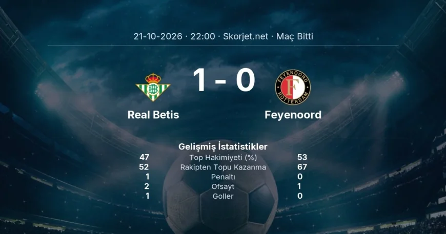 Şampiyonlar Ligi | Real Betis 1-0 Feyenoord sonucu