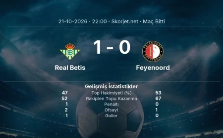 Şampiyonlar Ligi | Real Betis 1-0 Feyenoord sonucu