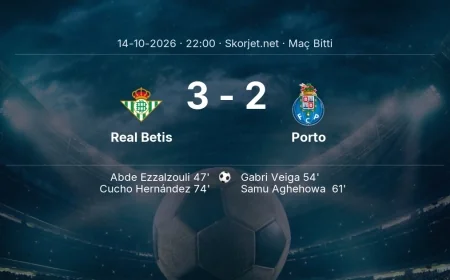 Real Betis 3-2 Porto - maç özeti | Şampiyonlar Ligi