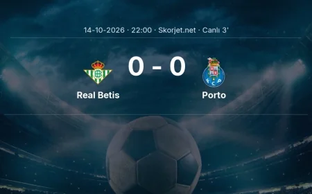 Real Betis - Porto maçı başladı | Şampiyonlar Ligi