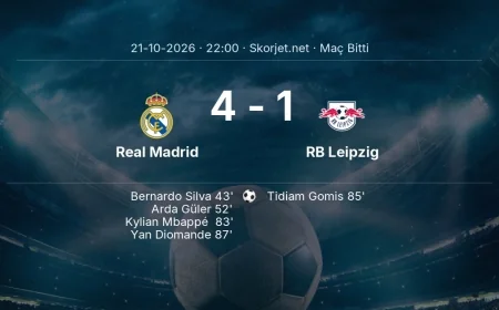 Real Madrid 4-1 RB Leipzig - maç özeti | Şampiyonlar Ligi