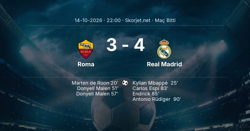 Maç sonucu: Roma 3-4 Real Madrid | Şampiyonlar Ligi