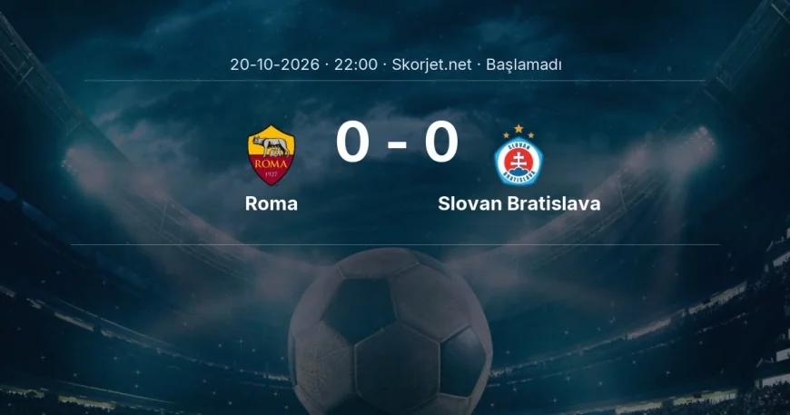 Roma - Slovan Bratislava maçı ne zaman, saat kaçta? | Şampiyonlar Ligi