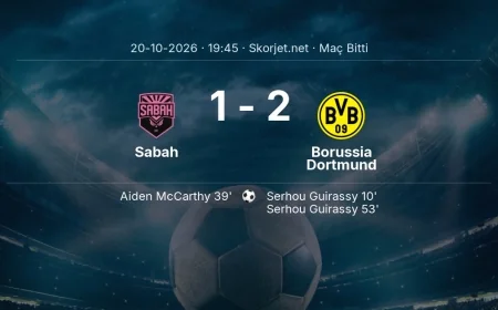 Sabah 1-2 Borussia Dortmund - maç özeti | Şampiyonlar Ligi