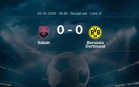 Sabah - Borussia Dortmund maçı başladı | Şampiyonlar Ligi