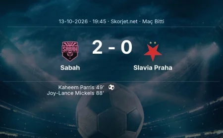 Maç sonucu: Sabah 2-0 Slavia Praha | Şampiyonlar Ligi