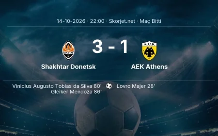Shakhtar Donetsk 3-1 AEK Athens - maç özeti | Şampiyonlar Ligi