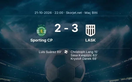 Şampiyonlar Ligi | Sporting CP 2-3 LASK sonucu