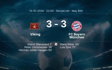 Viking 3-3 FC Bayern München - maç özeti | Şampiyonlar Ligi