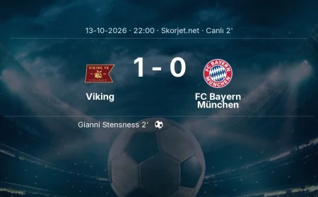 Viking - FC Bayern München maçı başladı | Şampiyonlar Ligi