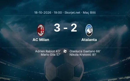 AC Milan 3-2 Atalanta - maç özeti | Serie A