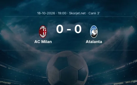 AC Milan - Atalanta maçı başladı | Serie A