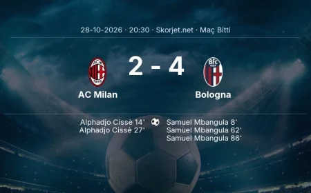 Maç sonucu: AC Milan 2-4 Bologna | Serie A