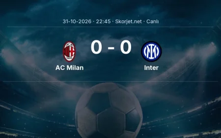 AC Milan - Inter maçı başladı | Serie A