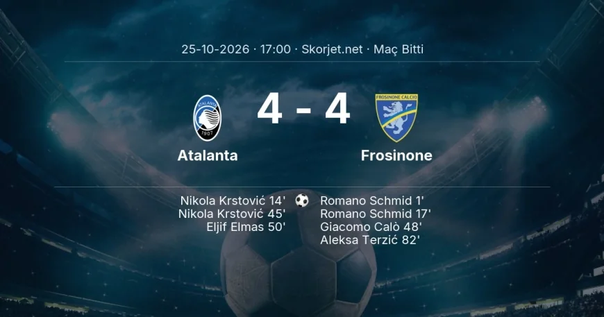 Atalanta 4-4 Frosinone - maç özeti | Serie A