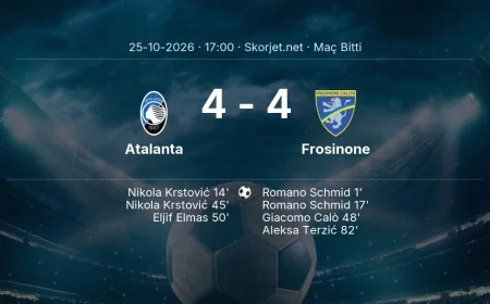 Atalanta 4-4 Frosinone - maç özeti | Serie A
