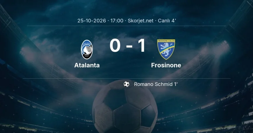 Atalanta - Frosinone maçı başladı | Serie A