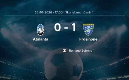 Atalanta - Frosinone maçı başladı | Serie A