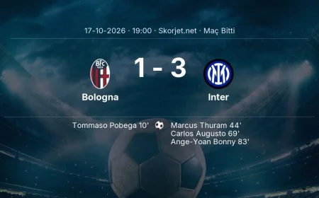 Serie A | Bologna 1-3 Inter sonucu