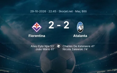 Maç sonucu: Fiorentina 2-2 Atalanta | Serie A