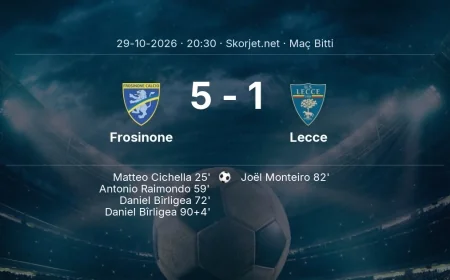 Serie A | Frosinone 5-1 Lecce sonucu