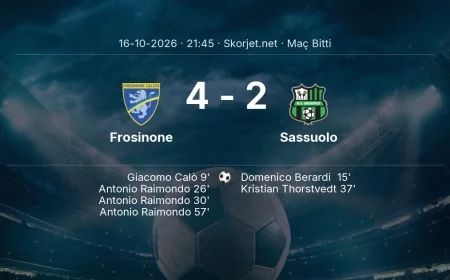 Maç sonucu: Frosinone 4-2 Sassuolo | Serie A