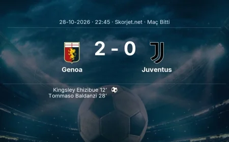 Genoa 2-0 Juventus - maç özeti | Serie A