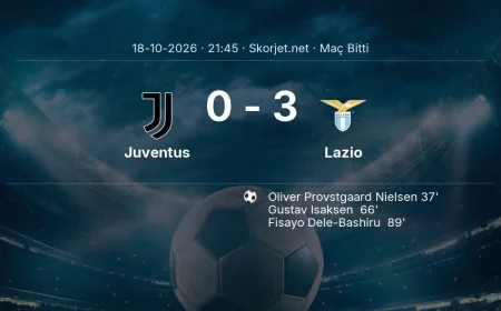 Serie A | Juventus 0-3 Lazio sonucu