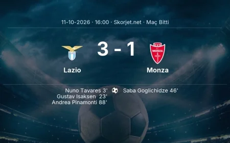 Lazio 3-1 Monza - maç özeti | Serie A